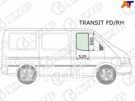 TRANSIT FD/RH - Стекло двери передней правой (XYG) Ford Transit 3 (1986-1991) для Ford Transit 3 (1986-1991), XYG, TRANSIT FD/RH